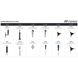 Fahrrad Aussenständer SOS und E-Bike Ladestation inkl Werkzeug