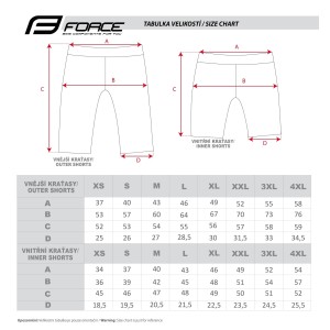 FORCE Shorts MTB-11 rot, mit Innenhose & Gel Pad